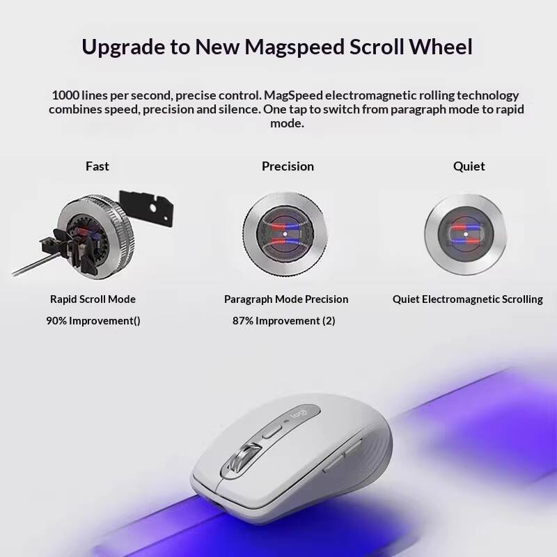 Logitech MX Anywhere 3S Mouse  - Electronics And Gadgets G 评论和价格