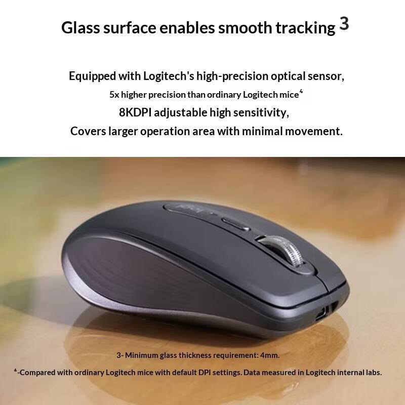 Logitech MX Anywhere 3S Mouse  - Electronics And Gadgets G 评论和价格