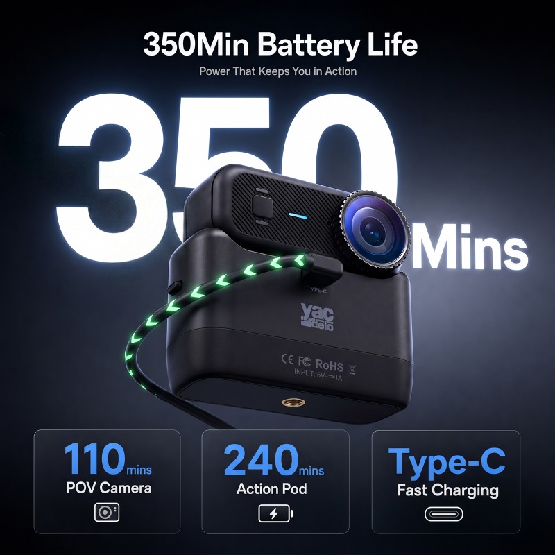 APEX Action 4K Camera  Mini PO - Action Camera 4K 评论和价格