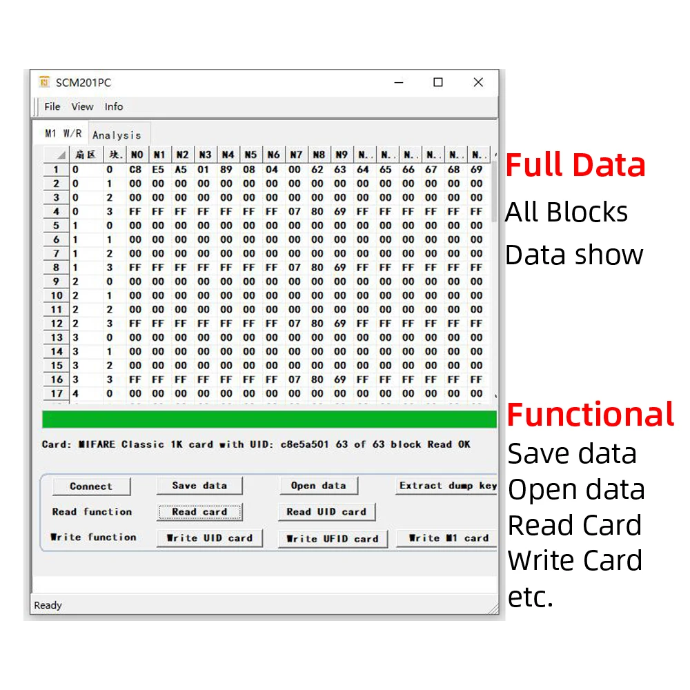 NFC Smart Card Reader Writer R - Nfc Tag Programmable 评论和价格