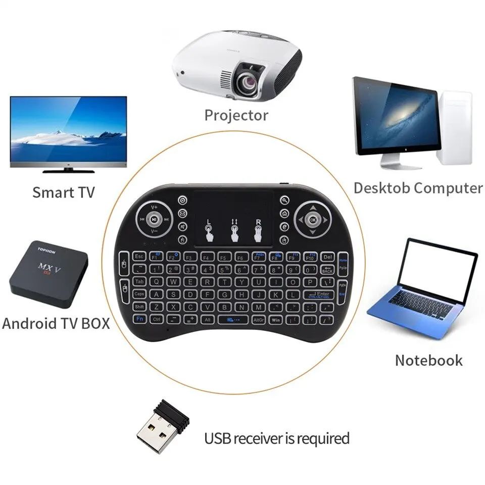 Mini Wireless Keyboard 2.4GHz  - Wireless Keyboard Mini 评论和价格
