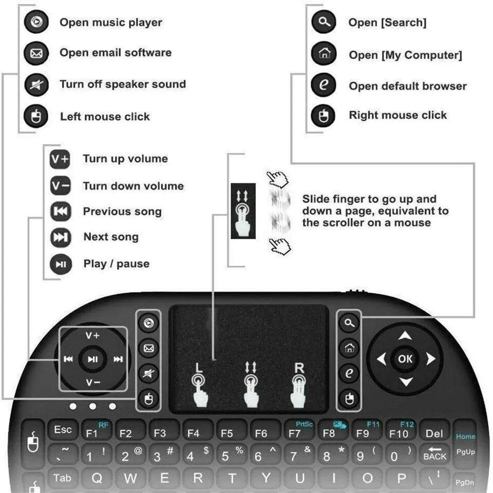Mini Wireless Keyboard 2.4GHz  - Wireless Keyboard Mini 评论和价格