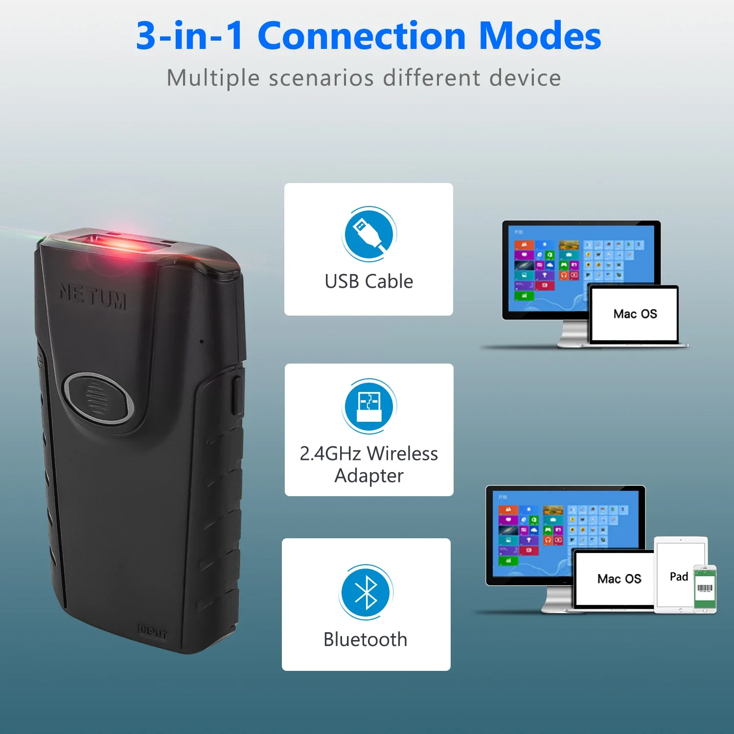 Netum E800 QR Code Reader Phon - Barcode Scanner Wireless 评论和价格